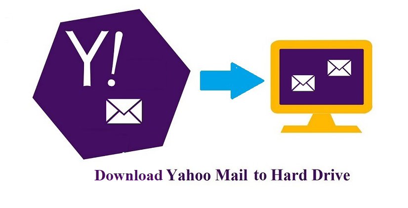 Laden Sie E-Mails von Yahoo auf den Computer herunter