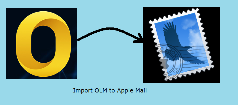import olm to apple mail