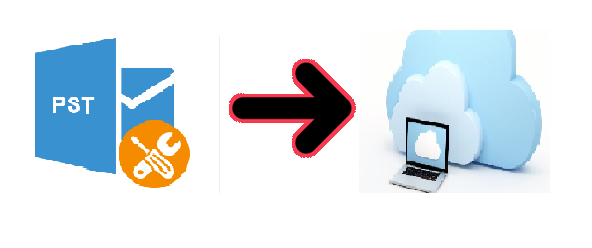 export office 365 contacts to icloud export office 365 contacts to icloud