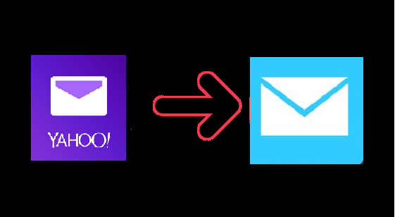 Import Yahoo Mail to Mac Mail