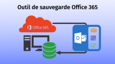 Outil de sauvegarde Office 365