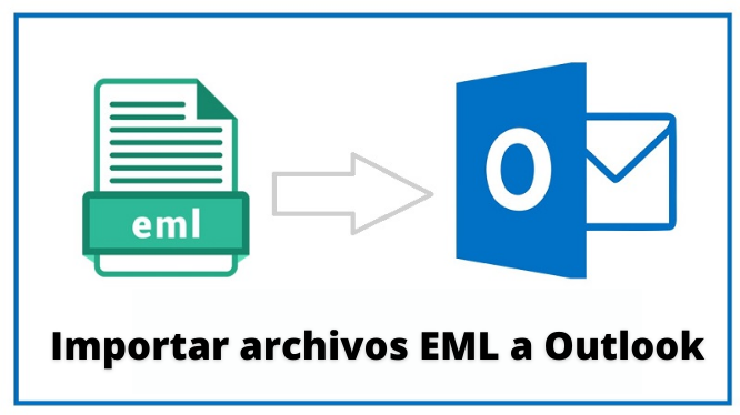 Púrpura Revisión Campanilla Importar archivos EML a Outlook - Solución sugerida por expertos