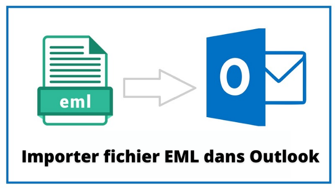 importer eml dans outlook